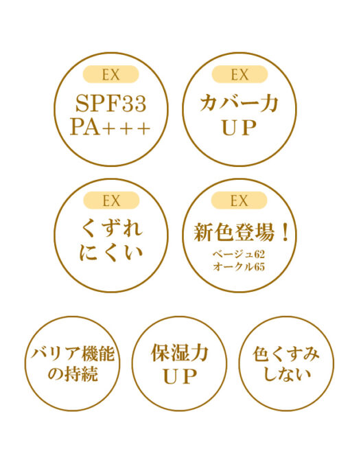 パーフェクトフェイスパウダー各種 - 画像 (5)